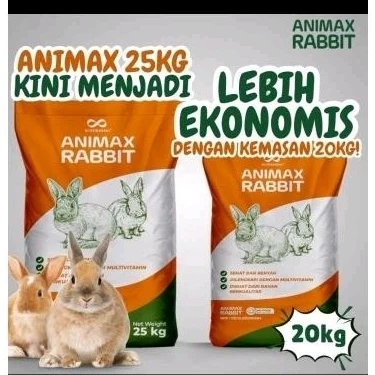 Hewan Lainnya
