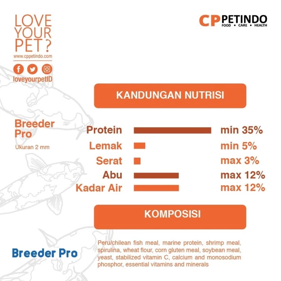Breeder Pro CP BP 10 Kg Fish Food BP1 mm ; BP2 mm; BP5 mm Breder Brider Pro