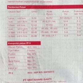 Pakan Pelet Prima Feed Feng Li FL 500gr 1/2KG PF PF0 PF100 & PF200 Ikan Nila Lele & Udang Windu Vaname